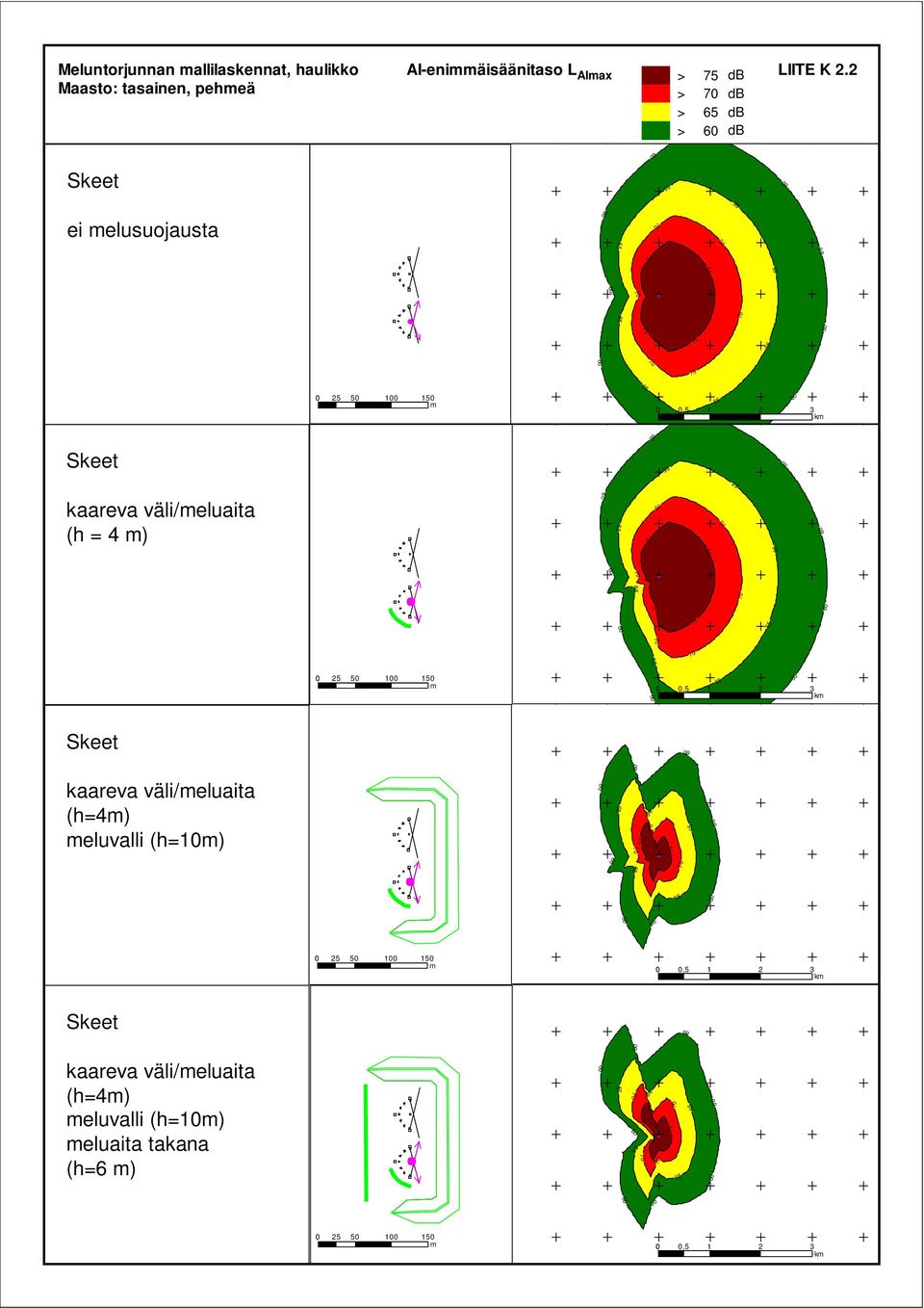 2 > db > db > db Skeet ei elusuojausta k Skeet kaareva väli/eluaita (h = 4 )