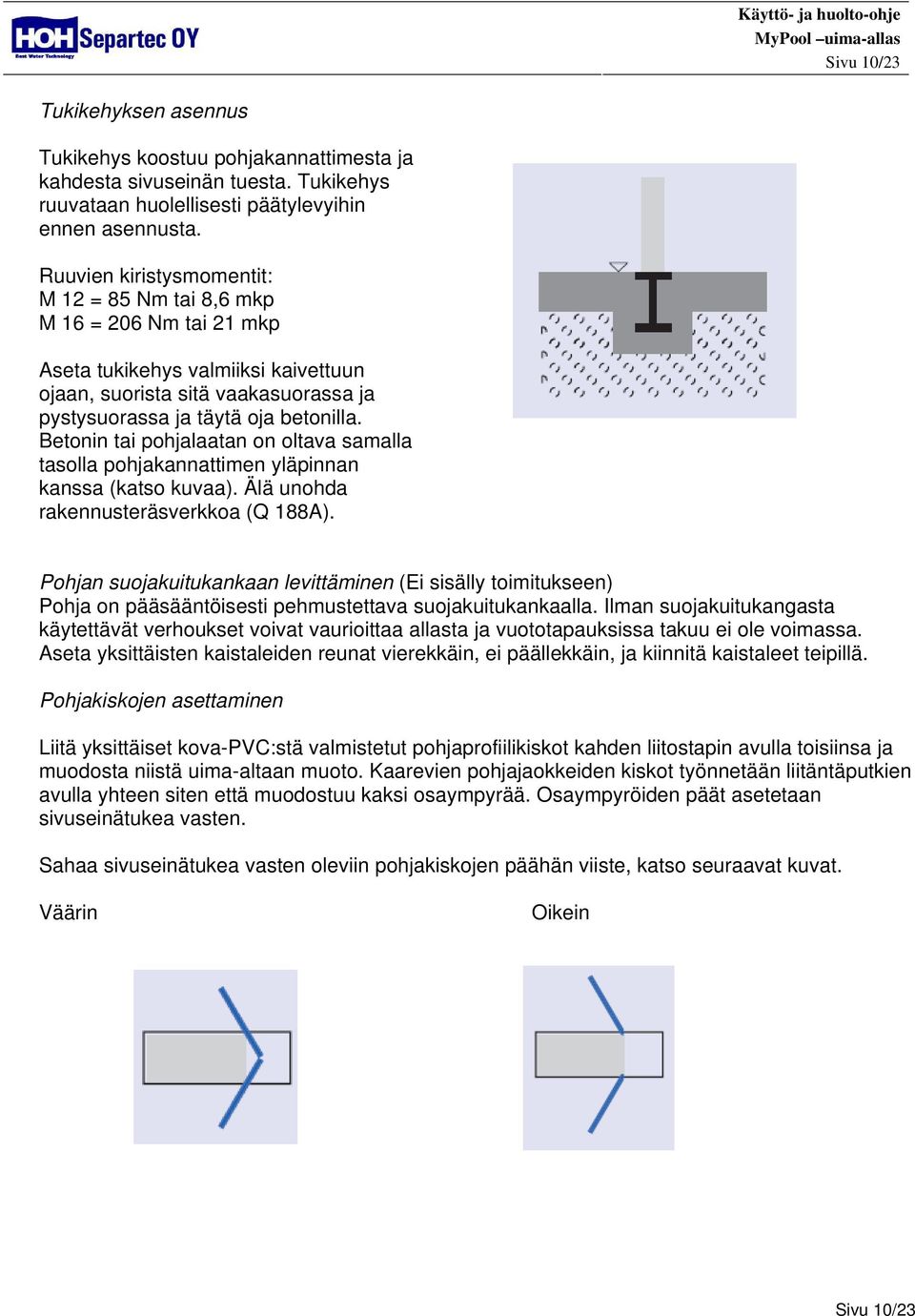 Betonin tai pohjalaatan on oltava samalla tasolla pohjakannattimen yläpinnan kanssa (katso kuvaa). Älä unohda rakennusteräsverkkoa (Q 188A).