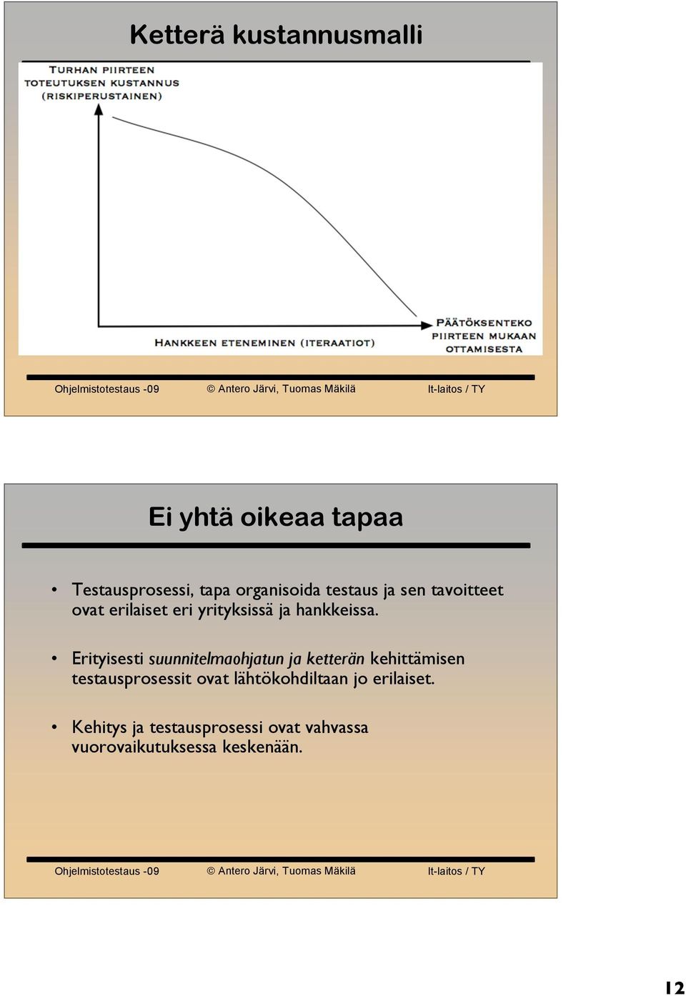 Erityisesti suunnitelmaohjatun ja ketterän kehittämisen testausprosessit ovat