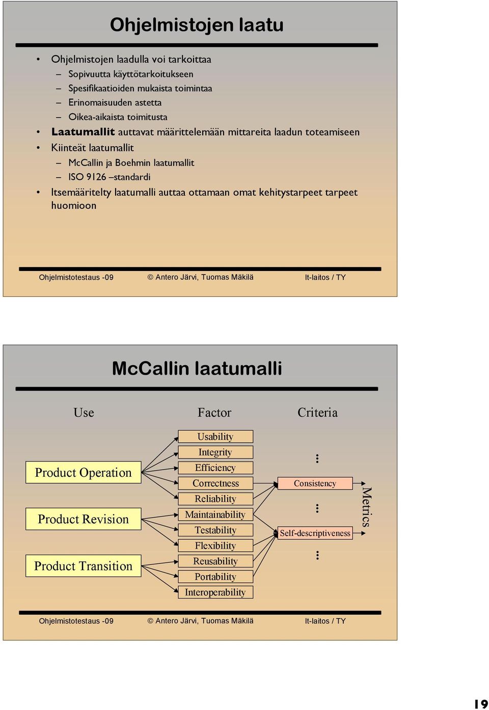 laatumalli auttaa ottamaan omat kehitystarpeet tarpeet huomioon McCallin laatumalli Use Factor Criteria Usability Product Operation Product Revision Product Transition