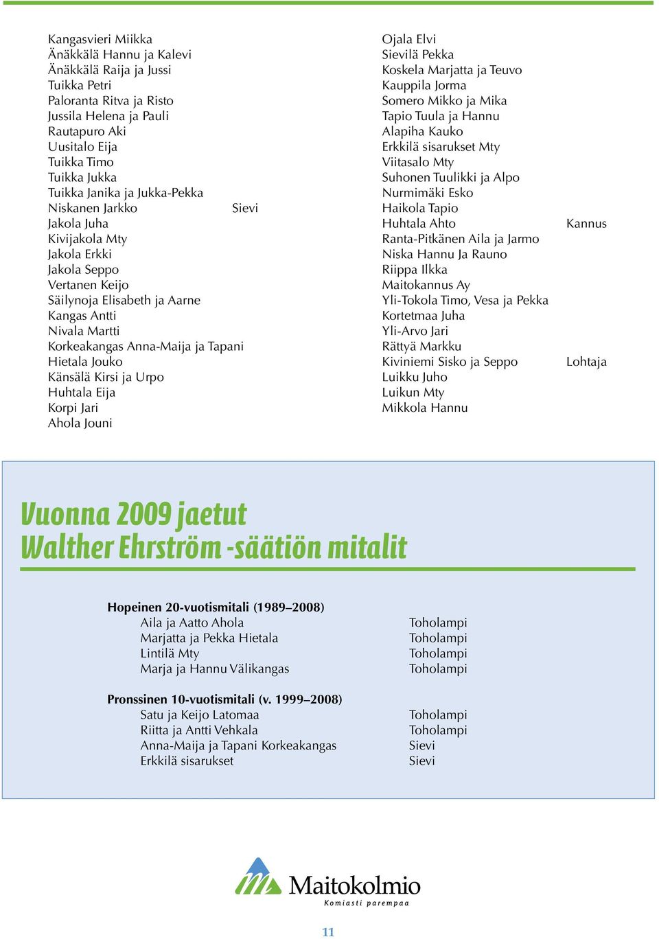 Korkeakangas Anna-Maija ja Tapani Hietala Jouko Känsälä Kirsi ja Urpo Huhtala Eija Korpi Jari Ahola Jouni Ojala Elvi Sievilä Pekka Koskela Marjatta ja Teuvo Kauppila Jorma Somero Mikko ja Mika Tapio