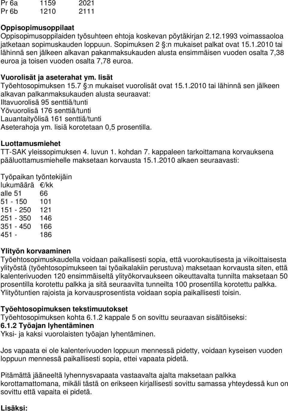 Vuorolisät ja aseterahat ym. lisät Työehtosopimuksen 15