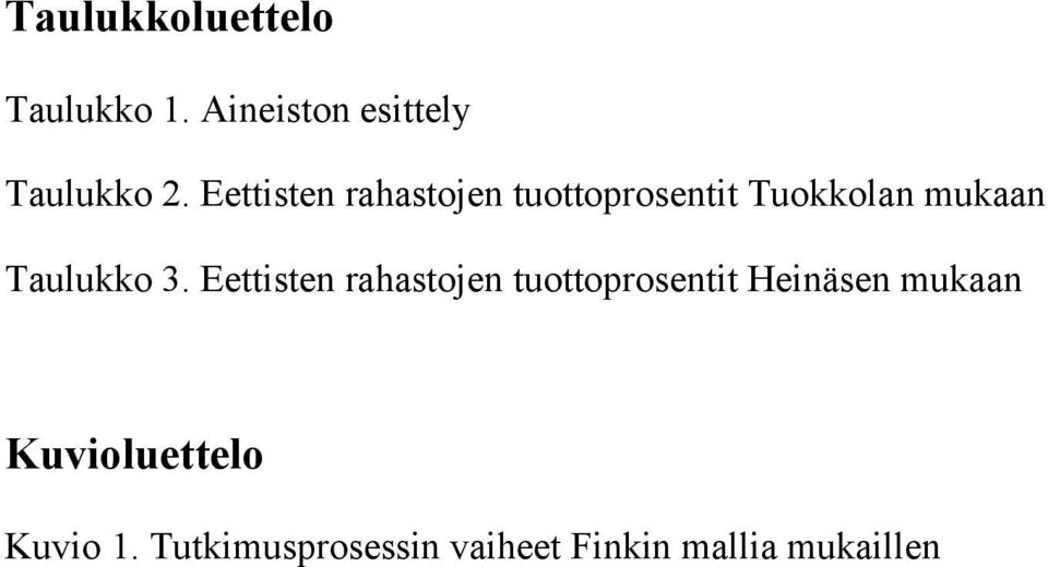 3. Eettisten rahastojen tuottoprosentit Heinäsen mukaan