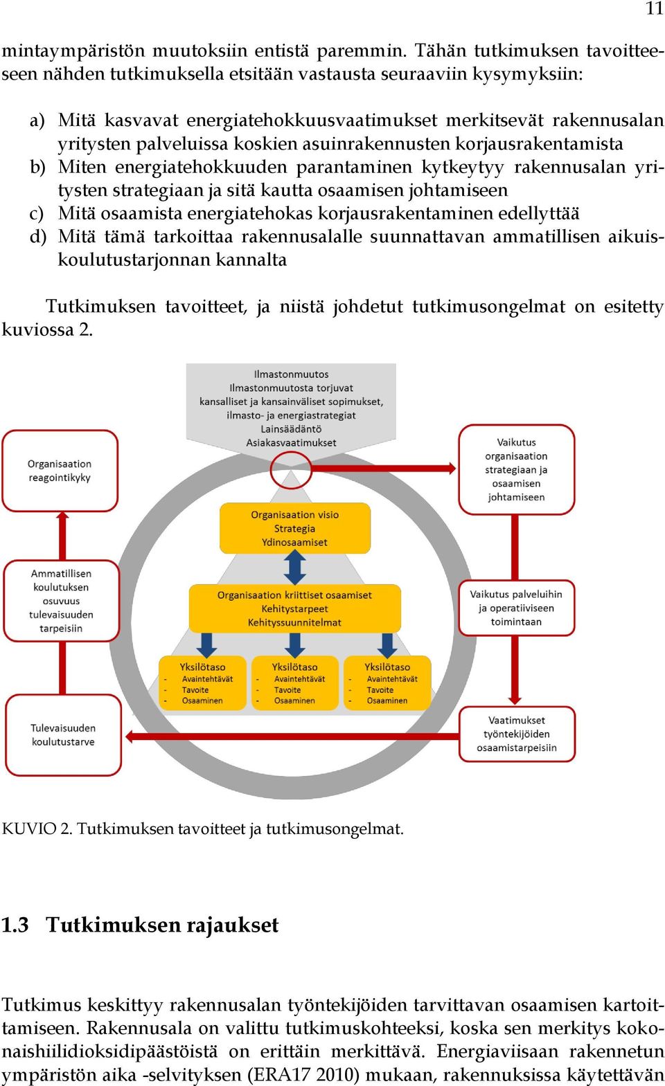 asuinrakennusten korjausrakentamista b) Miten energiatehokkuuden parantaminen kytkeytyy rakennusalan yritysten strategiaan ja sitä kautta osaamisen johtamiseen c) Mitä osaamista energiatehokas