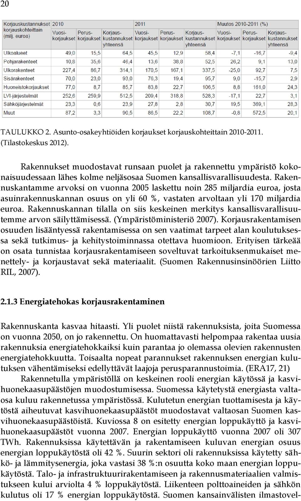 Rakennuskantamme arvoksi on vuonna 2005 laskettu noin 285 miljardia euroa, josta asuinrakennuskannan osuus on yli 60 %, vastaten arvoltaan yli 170 miljardia euroa.