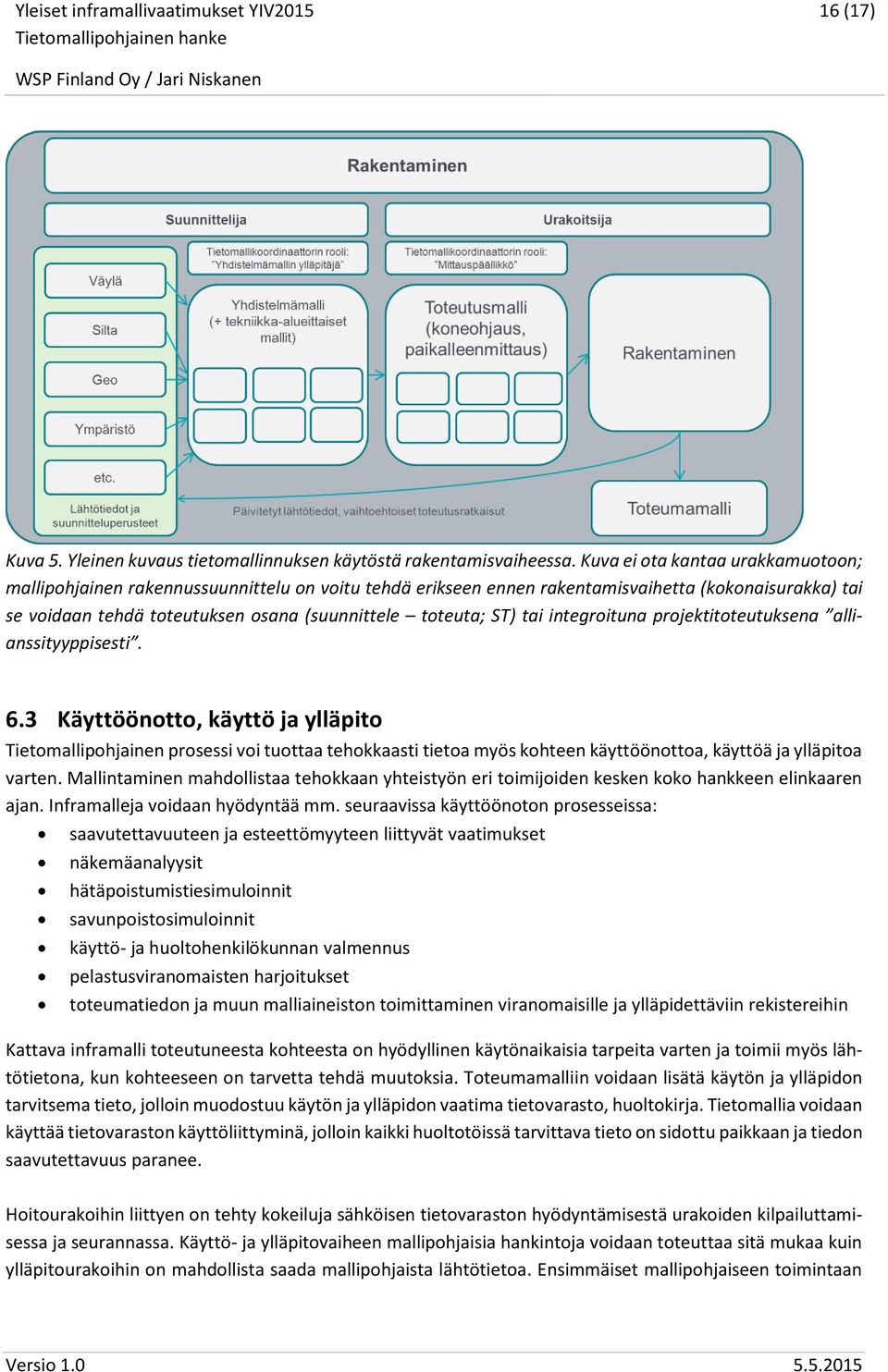 tai integroituna projektitoteutuksena allianssityyppisesti. 6.