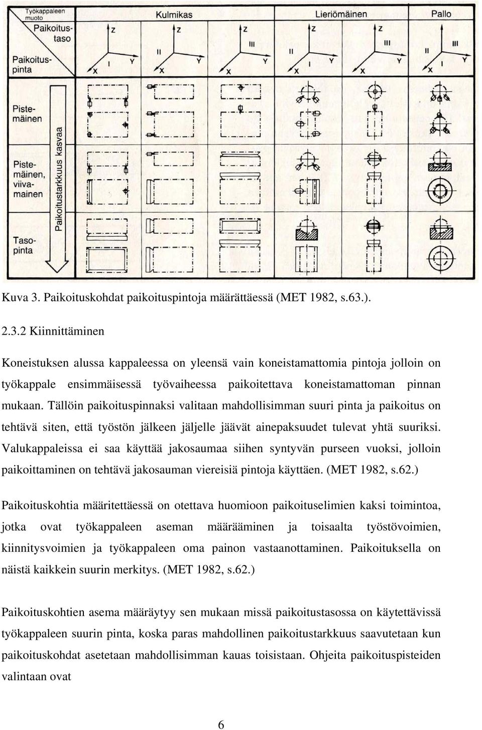 Valukappaleissa ei saa käyttää jakosaumaa siihen syntyvän purseen vuoksi, jolloin paikoittaminen on tehtävä jakosauman viereisiä pintoja käyttäen. (MET 1982, s.62.