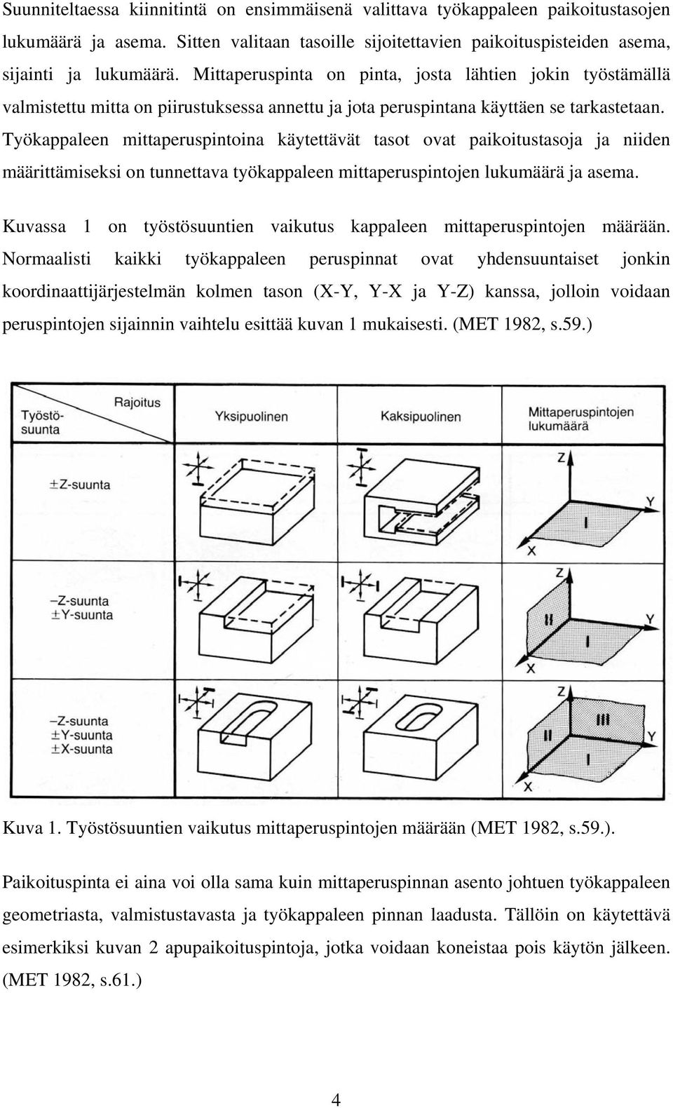 Työkappaleen mittaperuspintoina käytettävät tasot ovat paikoitustasoja ja niiden määrittämiseksi on tunnettava työkappaleen mittaperuspintojen lukumäärä ja asema.