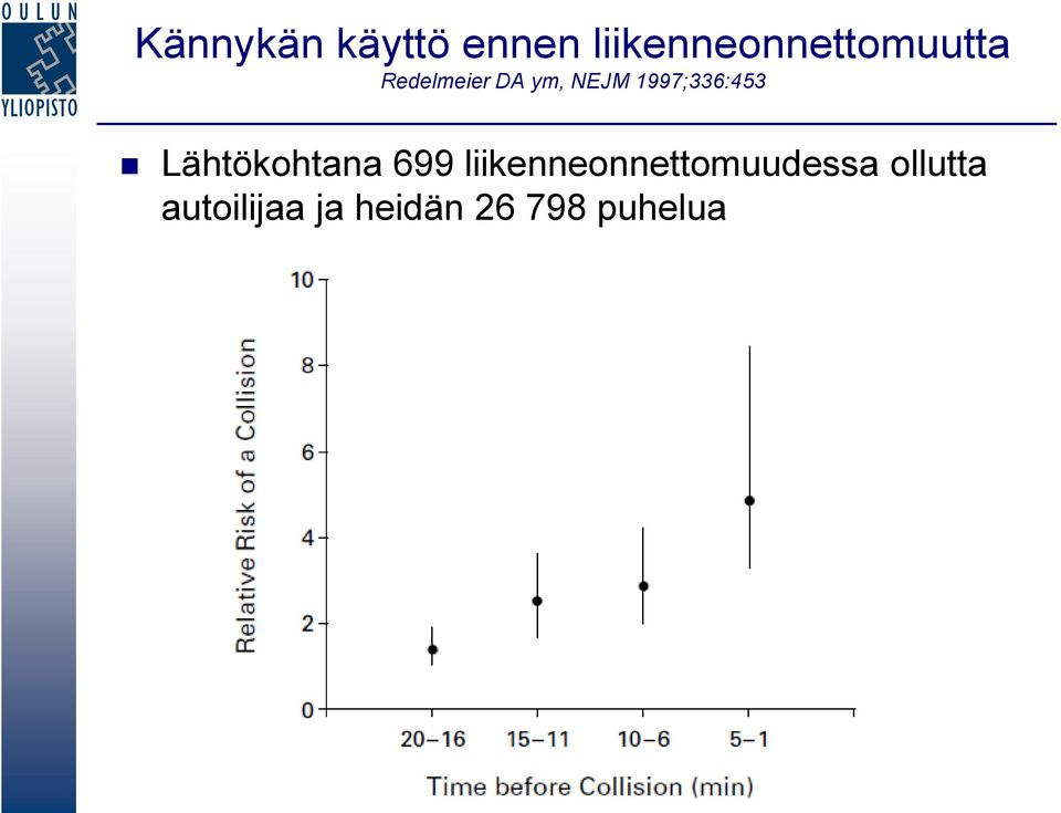 NEJM 1997;336:453 Lähtökohtana 699