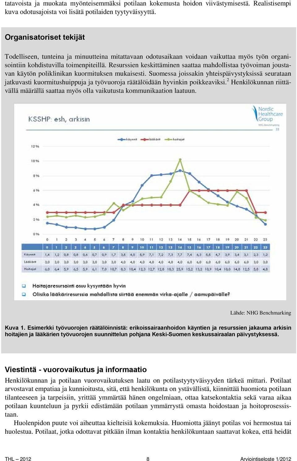 Resurssien keskittäminen saattaa mahdollistaa työvoiman joustavan käytön poliklinikan kuormituksen mukaisesti.