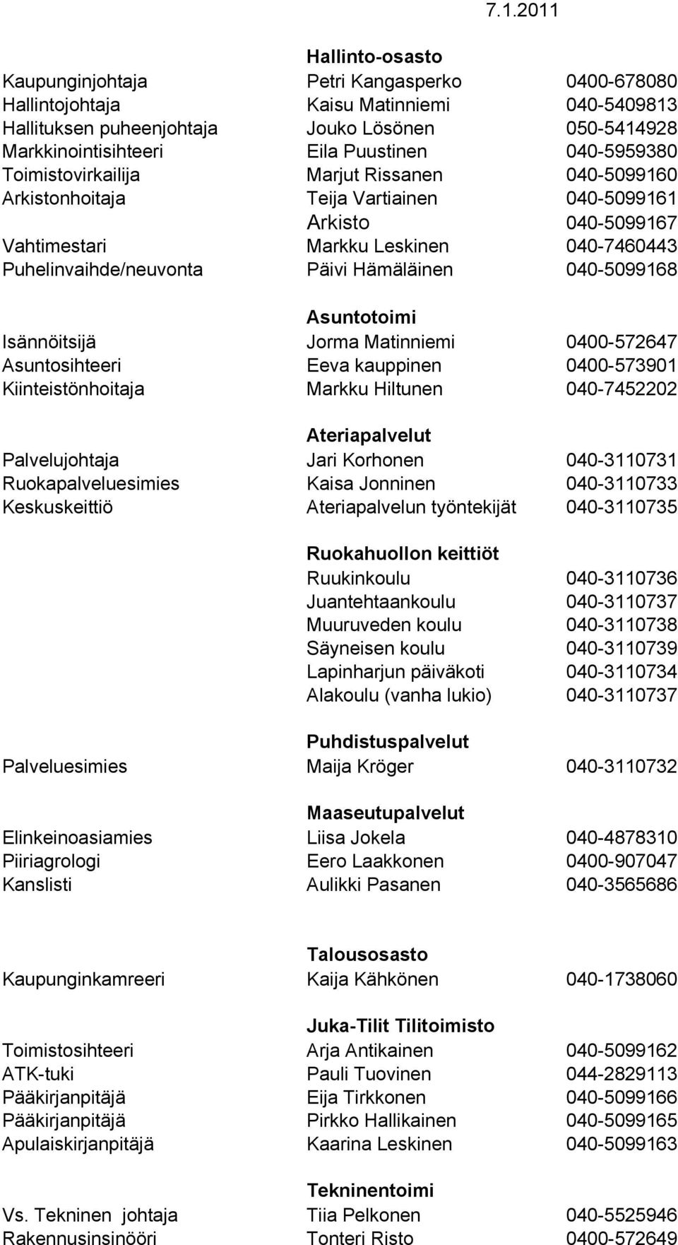 Päivi Hämäläinen 040-5099168 Asuntotoimi Isännöitsijä Jorma Matinniemi 0400-572647 Asuntosihteeri Eeva kauppinen 0400-573901 Kiinteistönhoitaja Markku Hiltunen 040-7452202 Ateriapalvelut