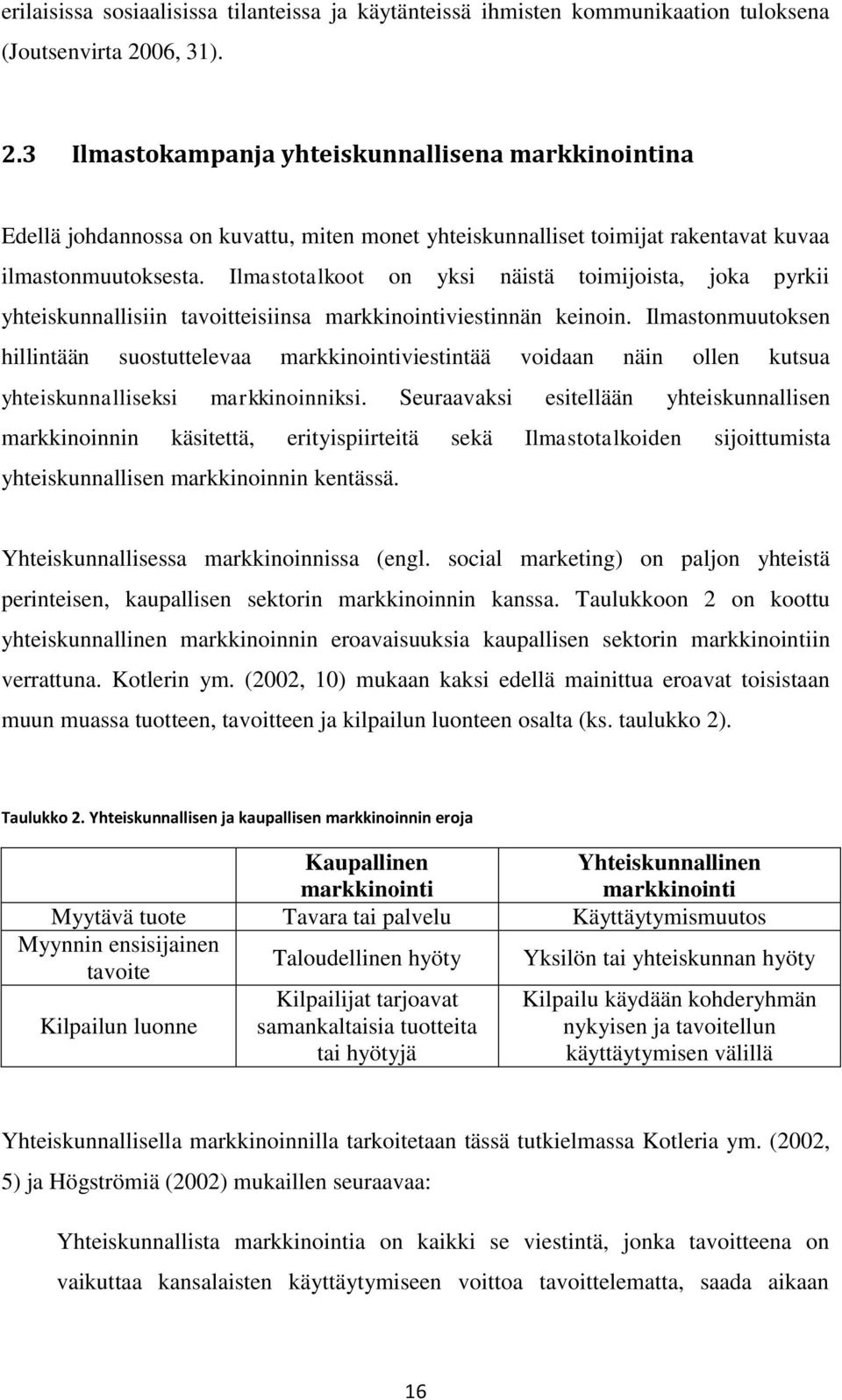 Ilmastotalkoot on yksi näistä toimijoista, joka pyrkii yhteiskunnallisiin tavoitteisiinsa markkinointiviestinnän keinoin.