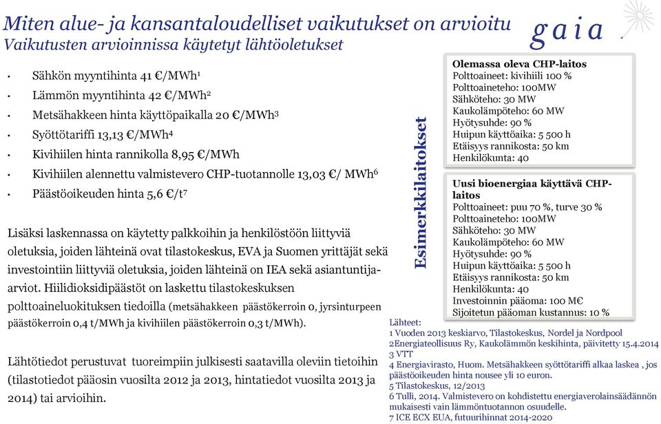 laskennassa on käytetty palkkoihin ja henkilöstöön liittyviä oletuksia, joiden lähteinä ovat tilastokeskus, EVA ja Suomen yrittäjät sekä investointiin liittyviä oletuksia, joiden lähteinä on IEA sekä