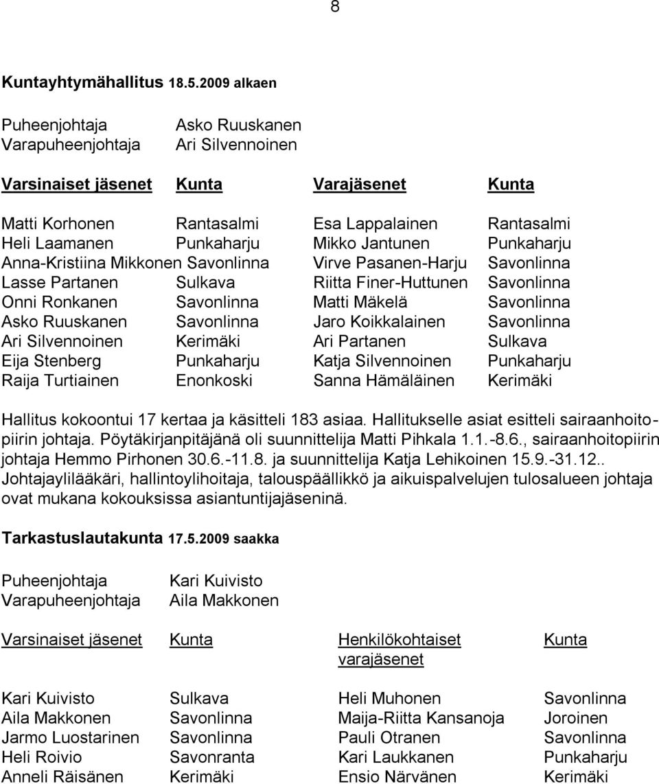 Mikko Jantunen Punkaharju Anna-Kristiina Mikkonen Savonlinna Virve Pasanen-Harju Savonlinna Lasse Partanen Sulkava Riitta Finer-Huttunen Savonlinna Onni Ronkanen Savonlinna Matti Mäkelä Savonlinna