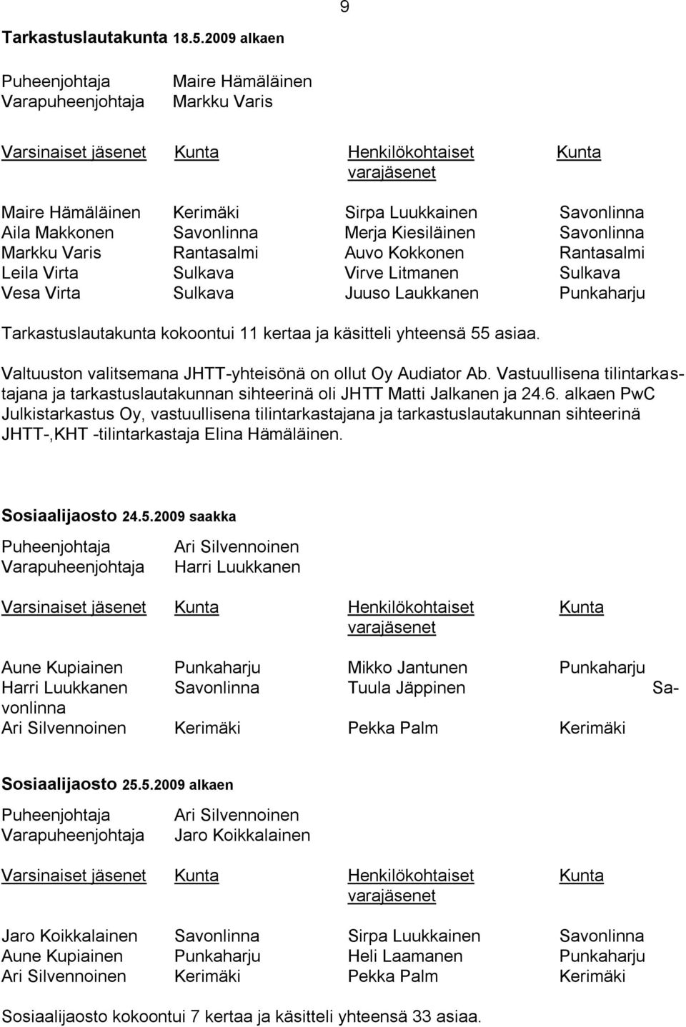 Makkonen Savonlinna Merja Kiesiläinen Savonlinna Markku Varis Rantasalmi Auvo Kokkonen Rantasalmi Leila Virta Sulkava Virve Litmanen Sulkava Vesa Virta Sulkava Juuso Laukkanen Punkaharju