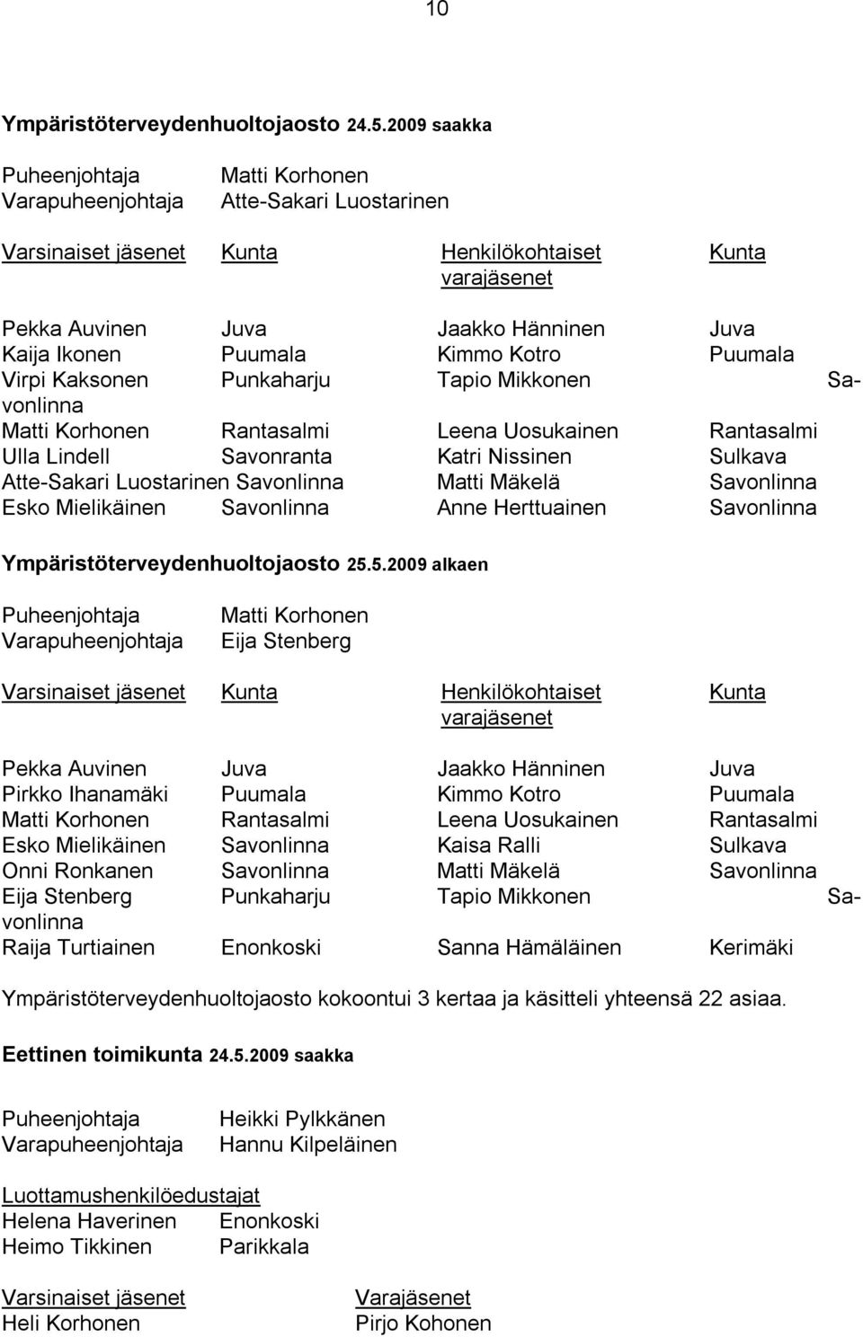 Puumala Kimmo Kotro Puumala Virpi Kaksonen Punkaharju Tapio Mikkonen Savonlinna Matti Korhonen Rantasalmi Leena Uosukainen Rantasalmi Ulla Lindell Savonranta Katri Nissinen Sulkava Atte-Sakari