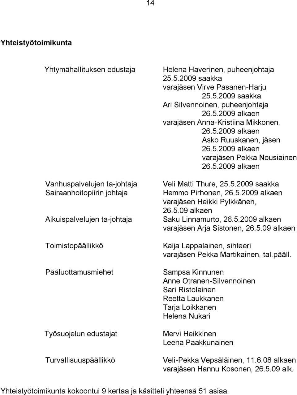 5.2009 alkaen Asko Ruuskanen, jäsen 26.5.2009 alkaen varajäsen Pekka Nousiainen 26.5.2009 alkaen Veli Matti Thure, 25.5.2009 saakka Hemmo Pirhonen, 26.5.2009 alkaen varajäsen Heikki Pylkkänen, 26.5.09 alkaen Saku Linnamurto, 26.