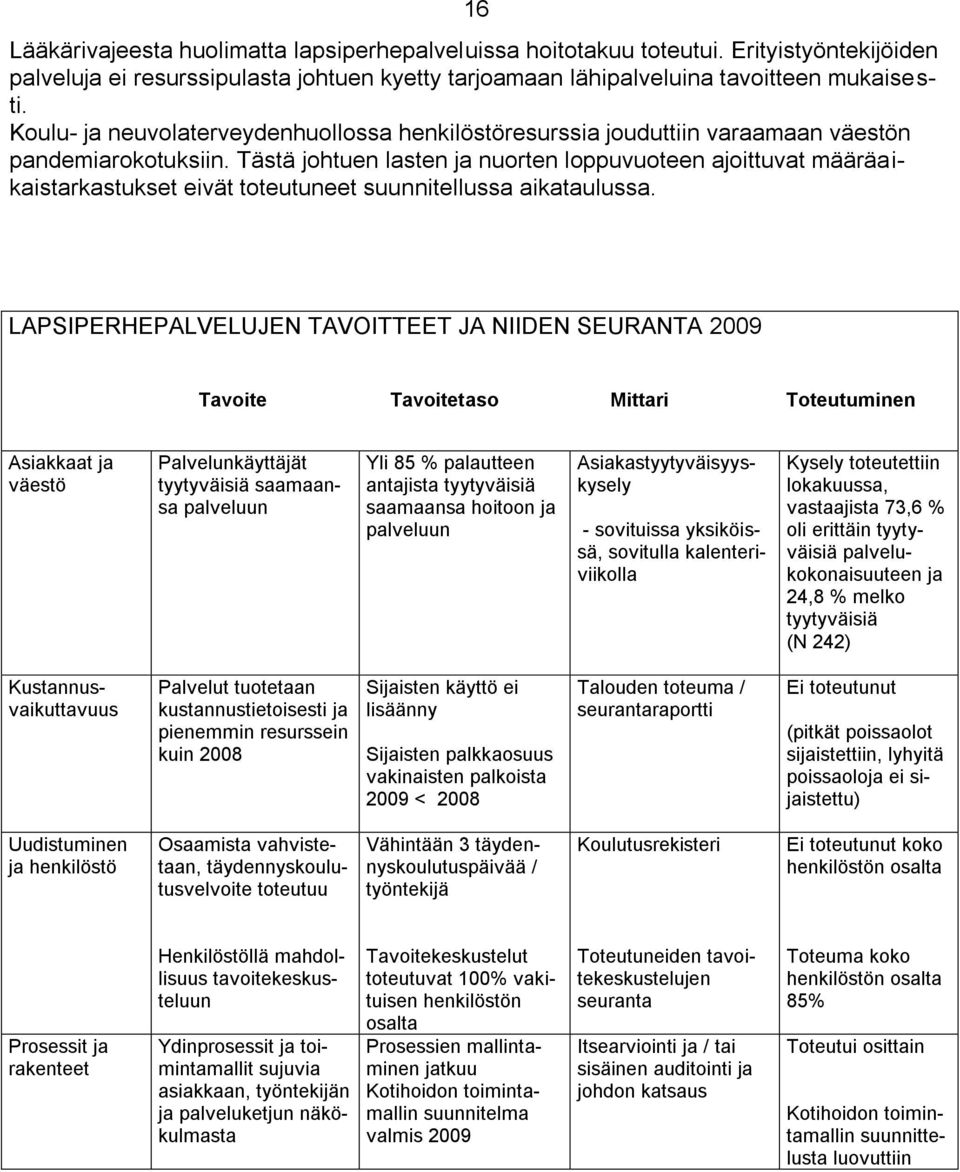 Tästä johtuen lasten ja nuorten loppuvuoteen ajoittuvat määräaikaistarkastukset eivät toteutuneet suunnitellussa aikataulussa.