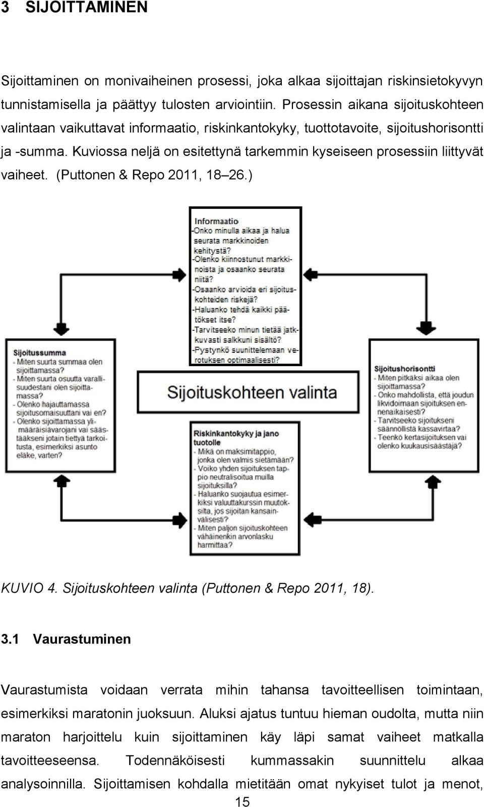 Kuviossa neljä on esitettynä tarkemmin kyseiseen prosessiin liittyvät vaiheet. (Puttonen & Repo 2011, 18 26.) KUVIO 4. Sijoituskohteen valinta (Puttonen & Repo 2011, 18). 3.