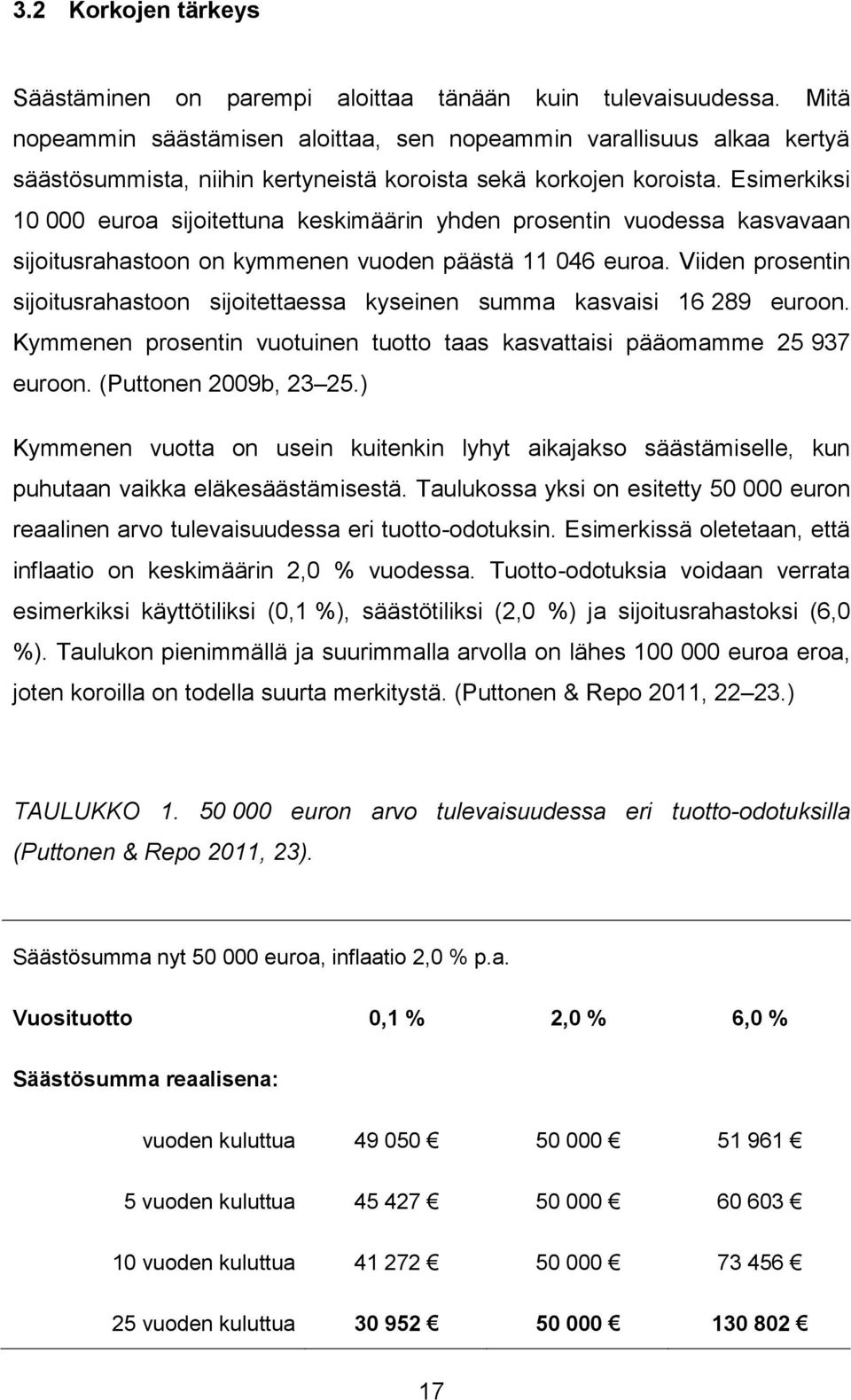 Esimerkiksi 10 000 euroa sijoitettuna keskimäärin yhden prosentin vuodessa kasvavaan sijoitusrahastoon on kymmenen vuoden päästä 11 046 euroa.