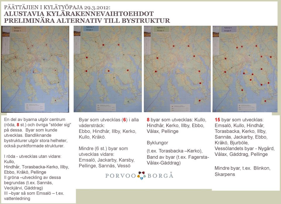 I röda - utvecklas utan vidare: Kullo, Hindhår, Torasbacka-Kerko, Illby, Ebbo, Kråkö, Pellinge II gröna utveckling av dessa begrundas (t.ex.