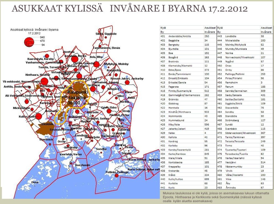 kyliä, joissa on asemakaavaa lukuun ottamatta Epoota,