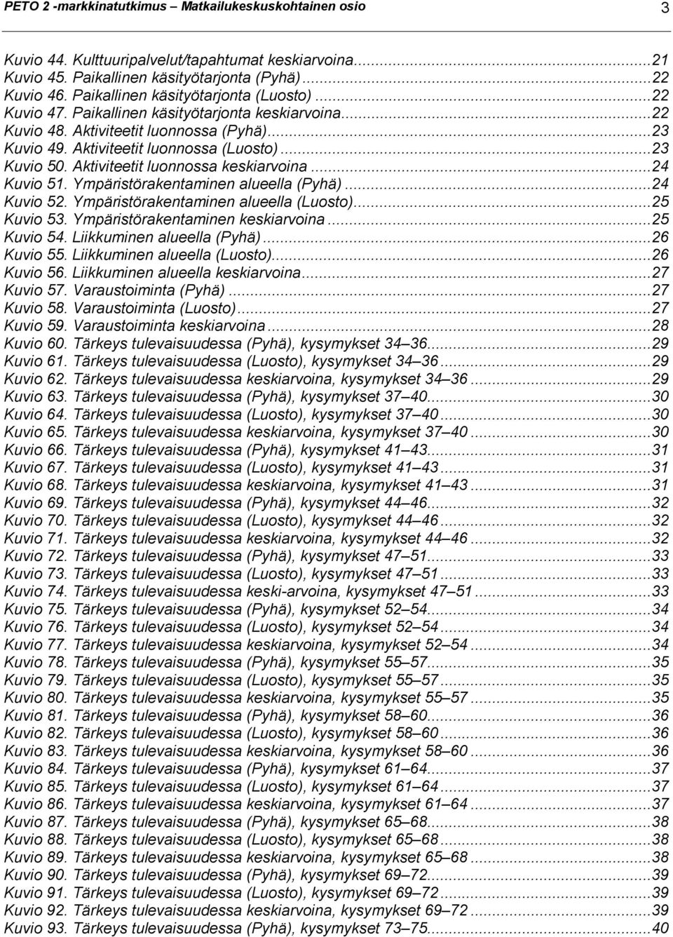 Ympäristörakentaminen alueella ()...24 Kuvio 52. Ympäristörakentaminen alueella ()...25 Kuvio 53. Ympäristörakentaminen ina...25 Kuvio 54. Liikkuminen alueella ()...26 Kuvio 55.