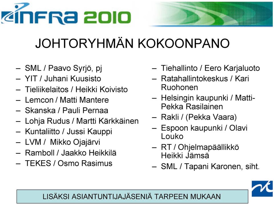 Rasimus Tiehallinto / Eero Karjaluoto Ratahallintokeskus / Kari Ruohonen Helsingin kaupunki / Matti- Pekka Rasilainen Rakli / (Pekka