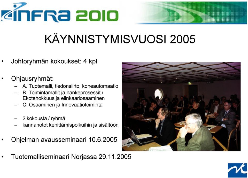 Toimintamallit ja hankeprosessit / Ekotehokkuus ja elinkaariosaaminen C.