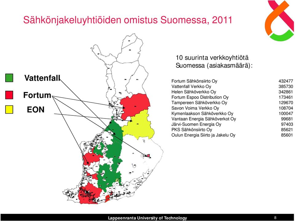 Sähköverkko Oy 129670 Savon Voima Verkko Oy 108704 Kymenlaakson Sähköverkko Oy 100047 Vantaan Energia Sähköverkot Oy 99681