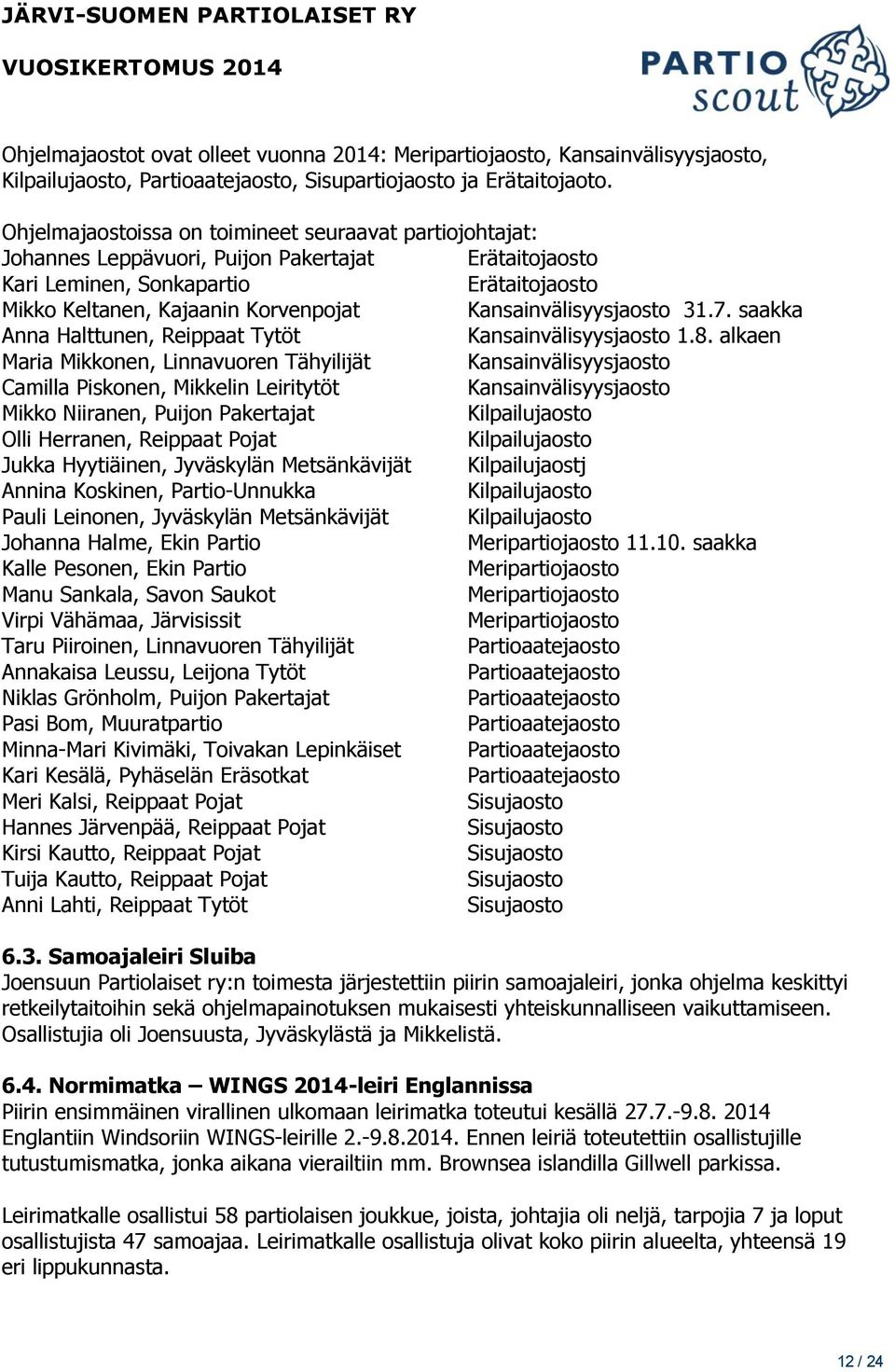 Kansainvälisyysjaosto 31.7. saakka Anna Halttunen, Reippaat Tytöt Kansainvälisyysjaosto 1.8.