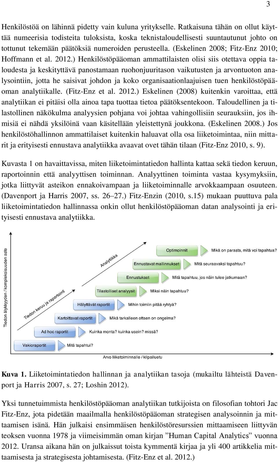 (Eskelinen 2008; Fitz-Enz 2010; Hoffmann et al. 2012.