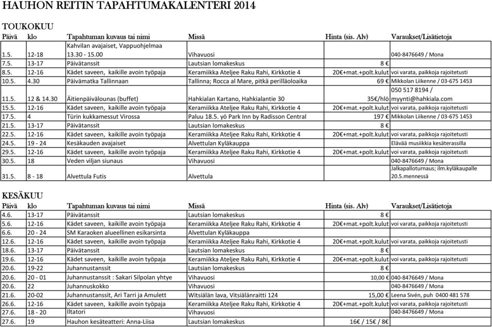 30 Äitienpäivälounas (buffet) Hahkialan Kartano, Hahkialantie 30 050 517 8194 / 35 /hlö myynti@hahkiala.com 15.5. 12 16 Kädet saveen, kaikille avoin työpaja Keramiikka Ateljee Raku Rahi, Kirkkotie 4 20 +mat.