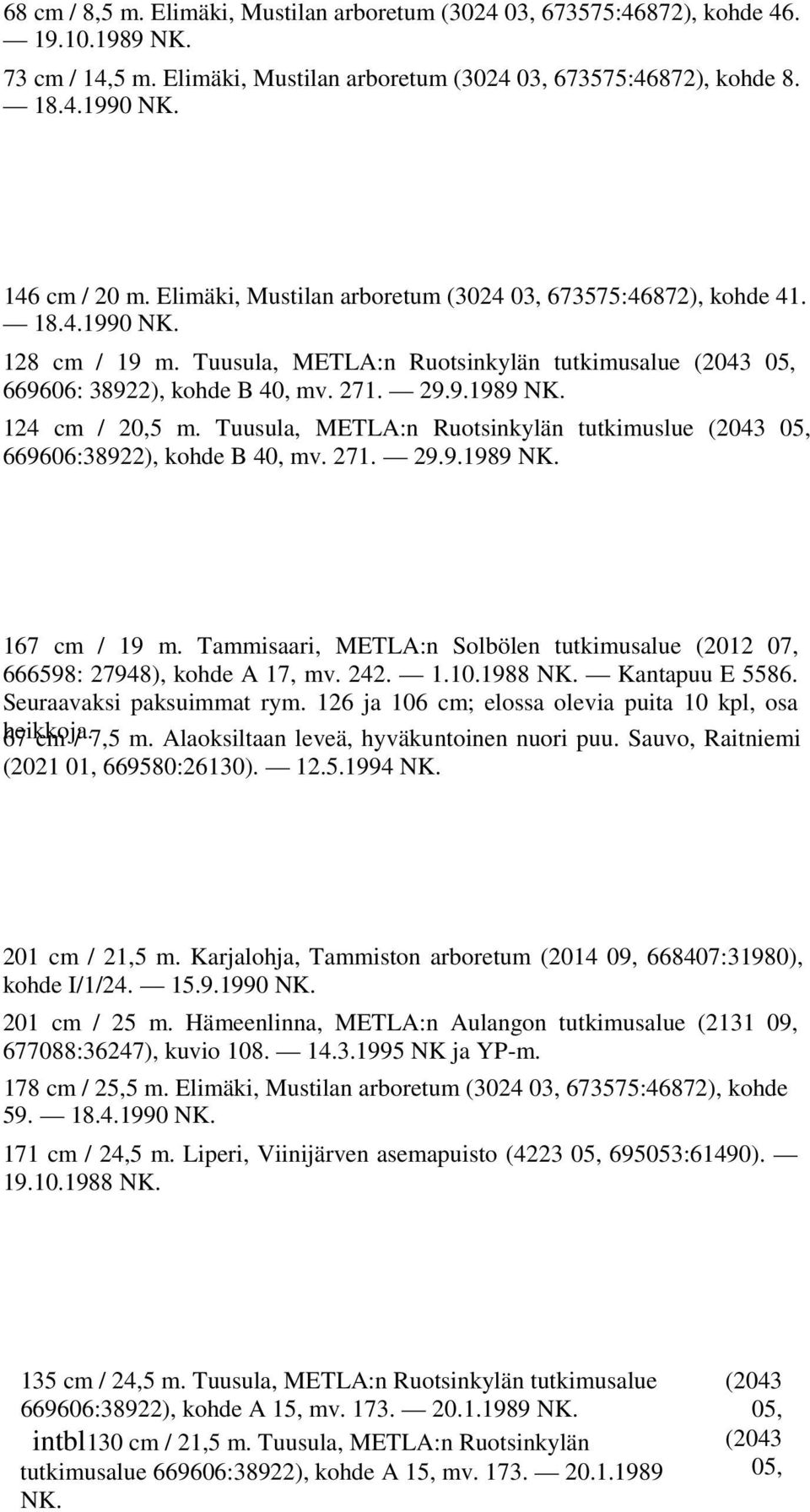 124 cm / 20,5 m. Tuusula, METLA:n Ruotsinkylän tutkimuslue (2043 05, 669606:38922), kohde B 40, mv. 271. 29.9.1989 NK. 167 cm / 19 m.