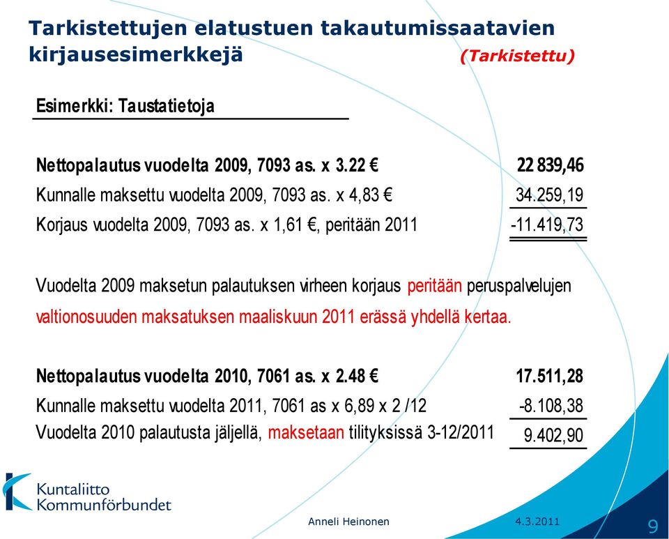 419,73 Vuodelta 2009 maksetun palautuksen virheen korjaus peritään peruspalvelujen valtionosuuden maksatuksen maaliskuun 2011 erässä yhdellä kertaa.