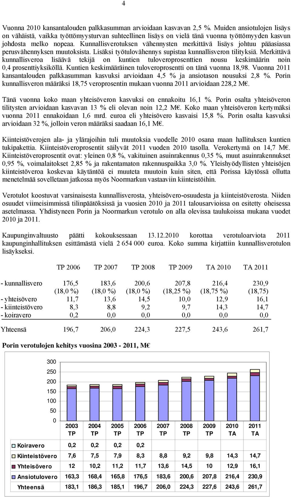 Kunnallisverotuksen vähennysten merkittävä lisäys johtuu pääasiassa perusvähennyksen muutoksista. Lisäksi työtulovähennys supistaa kunnallisveron tilityksiä.