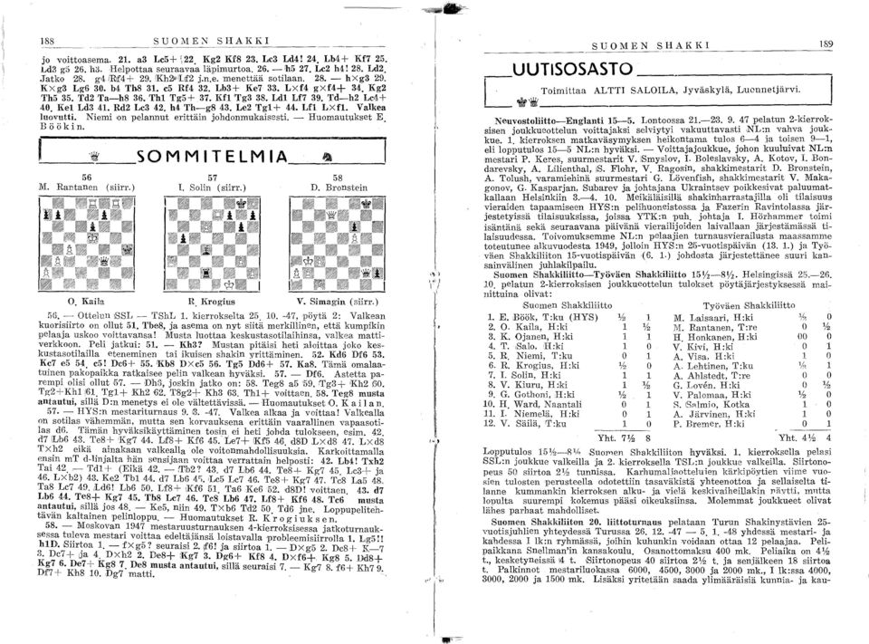 Rd2 Le3 42. h4 Th-g8 43. Le2 Tgl+ 44. Lfl LXfl. Valkea luvutti. Niemi,n pelannut erittäin jhdnmukaisesti. - Humautukset E. B ö ö ki n. '--- ~-cc s 0 M M I TEL M I A. :::