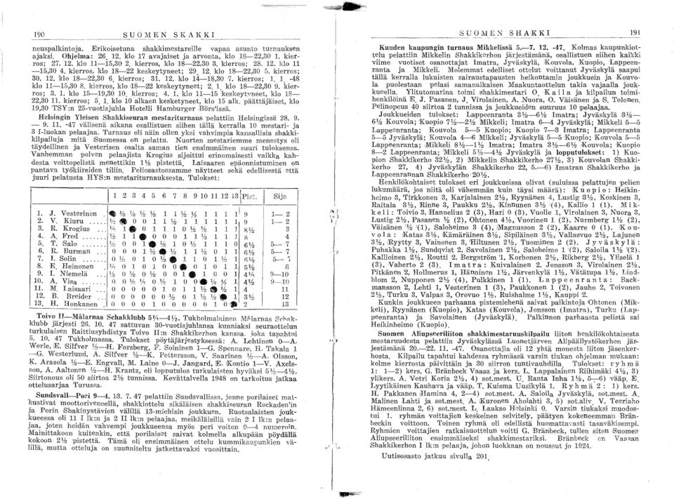 2 keskeytyneet; 2.. kl 8-22,30 9. iöerrs; 3.. kl 5-9,30 0. kierrs; 4.. kl -5 keskeytvneet, kl 8-22,30. kierrs; 5.. kl 0 alkaen kesketyneet, kl 5 alk.