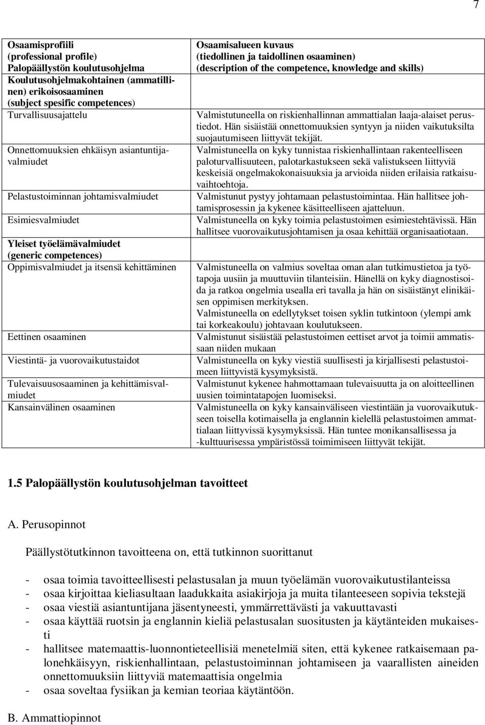 Viestintä- ja vuorovaikutustaidot Tulevaisuusosaaminen ja kehittämisvalmiudet Kansainvälinen osaaminen Osaamisalueen kuvaus (tiedollinen ja taidollinen osaaminen) (description of the competence,