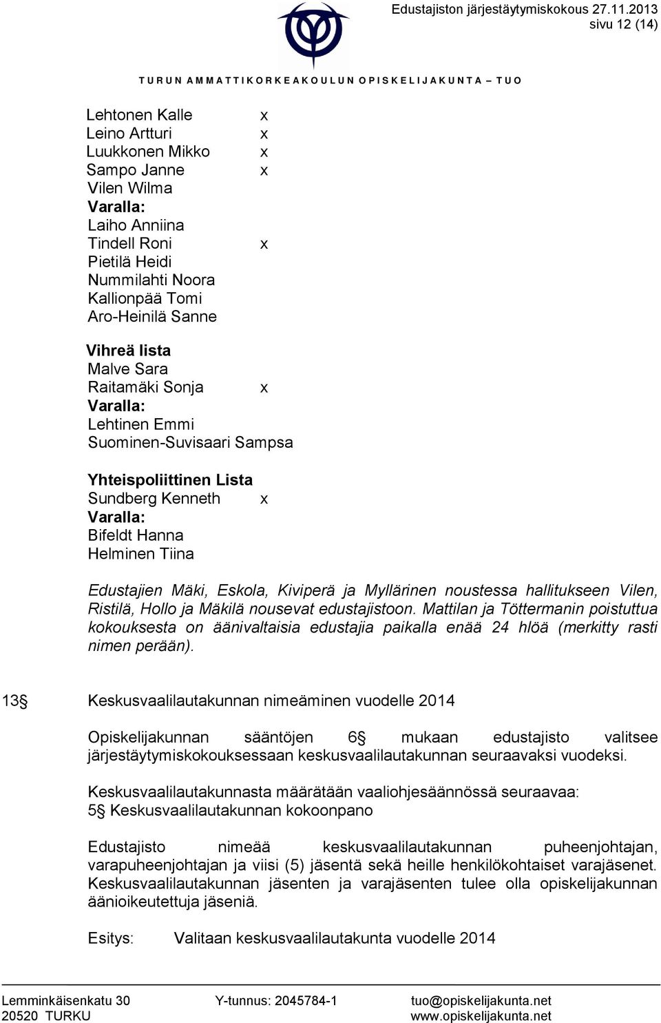 lista Malve Sara Raitamäki Sonja x : Lehtinen Emmi Suominen-Suvisaari Sampsa Yhteispoliittinen Lista Sundberg Kenneth : Bifeldt Hanna Helminen Tiina x Edustajien Mäki, Eskola, Kiviperä ja Myllärinen