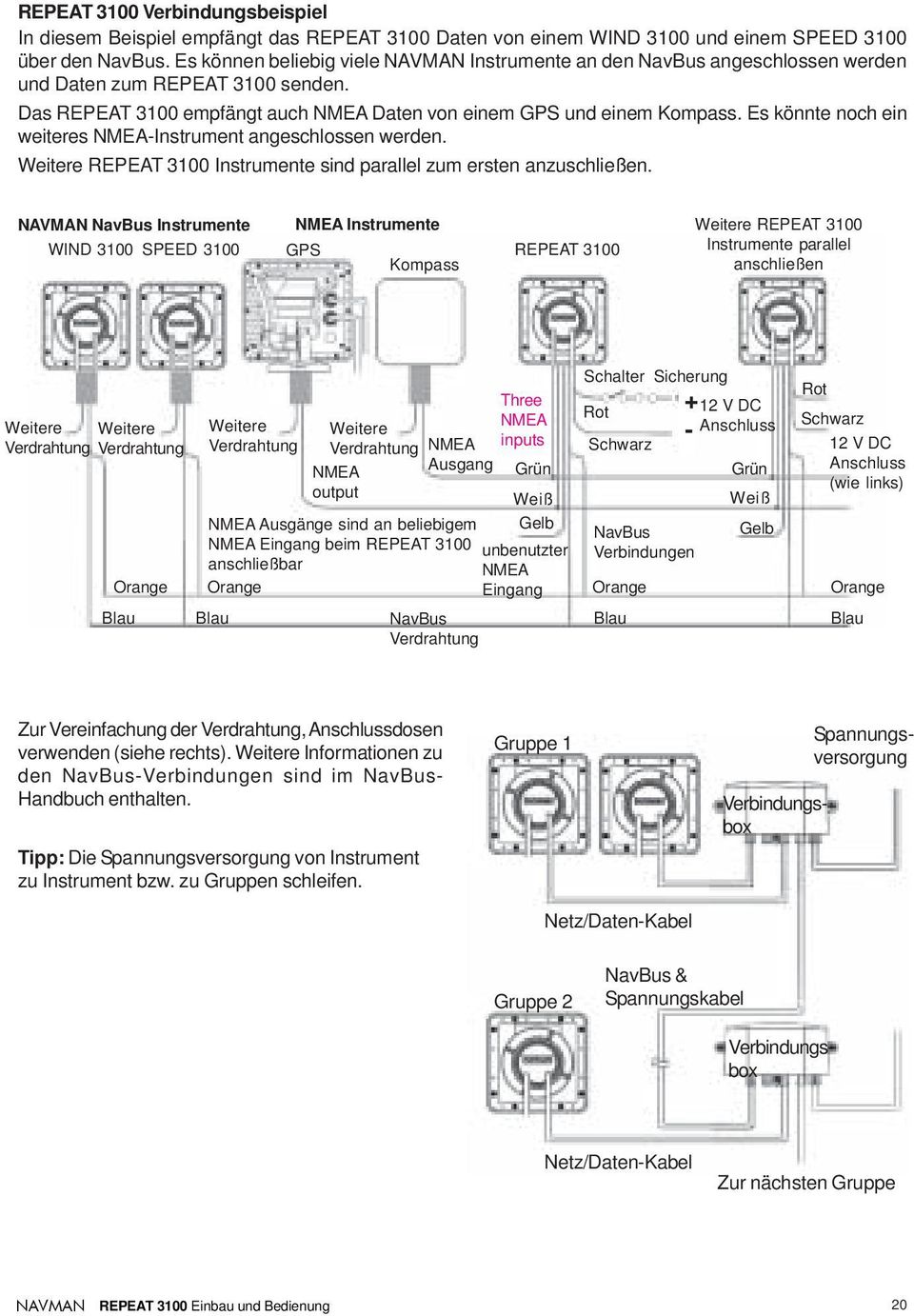 Es könnte noch ein weiteres NMEA-Instrument angeschlossen werden. Weitere REPEAT 3100 Instrumente sind parallel zum ersten anzuschließen.