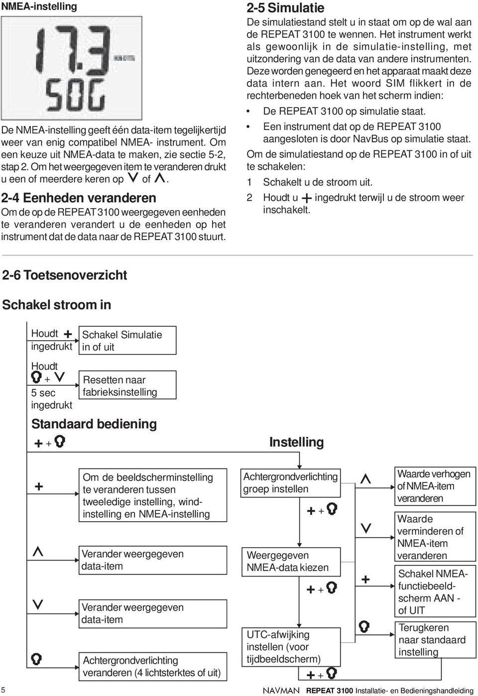 2-4 Eenheden veranderen Om de op de REPEAT 3100 weergegeven eenheden te veranderen verandert u de eenheden op het instrument dat de data naar de REPEAT 3100 stuurt.