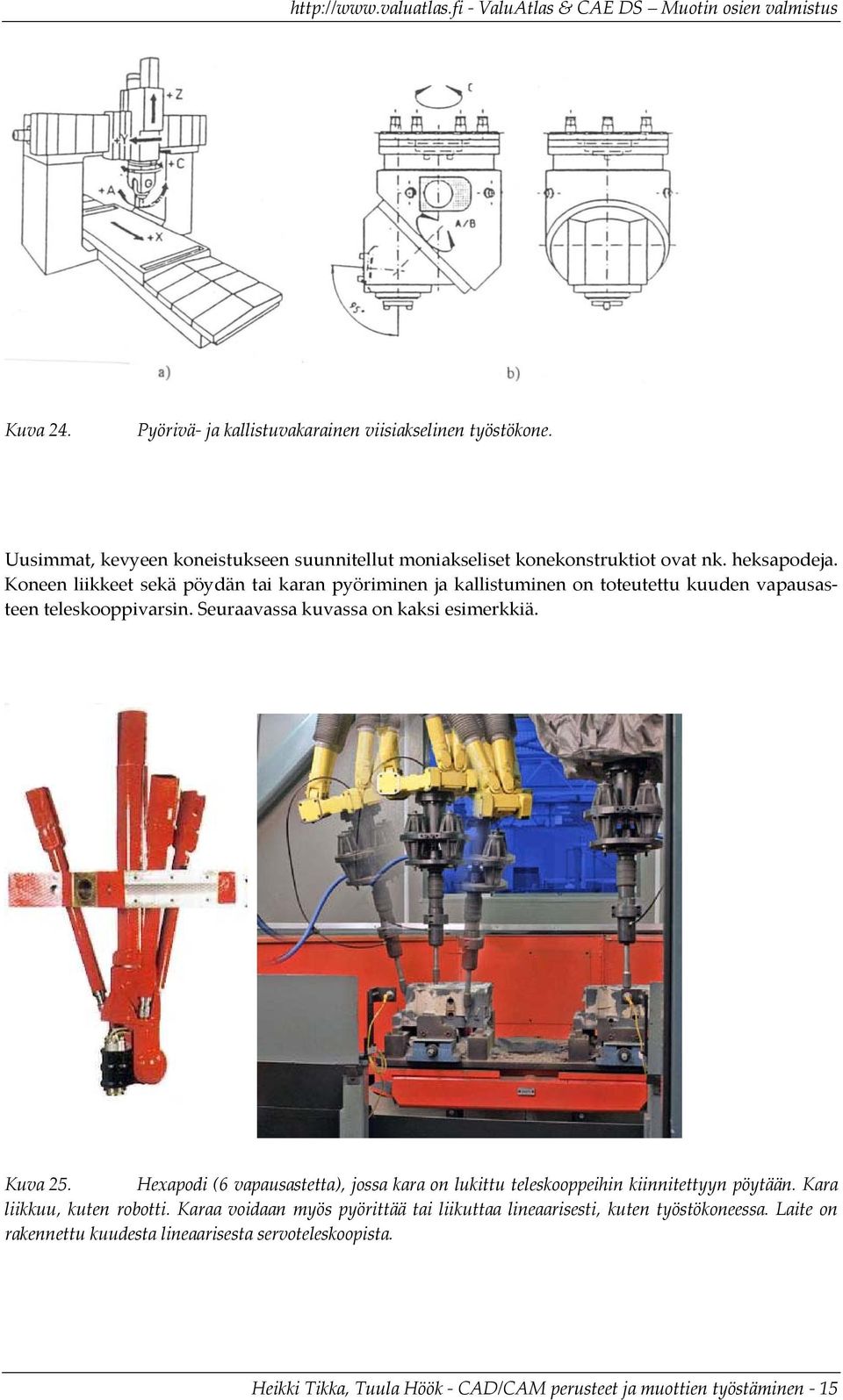 Kuva 25. Hexapodi (6 vapausastetta), jossa kara on lukittu teleskooppeihin kiinnitettyyn pöytään. Kara liikkuu, kuten robotti.