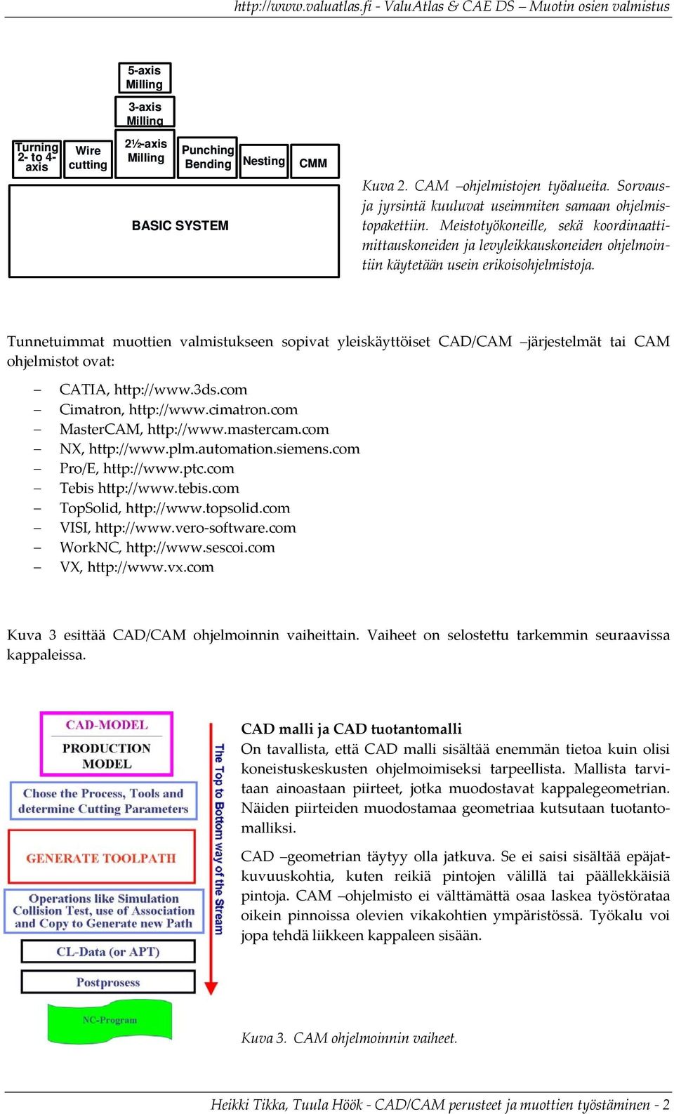 Tunnetuimmat muottien valmistukseen sopivat yleiskäyttöiset CAD/CAM järjestelmät tai CAM ohjelmistot ovat: CATIA, http://www.3ds.com Cimatron, http://www.cimatron.com MasterCAM, http://www.mastercam.