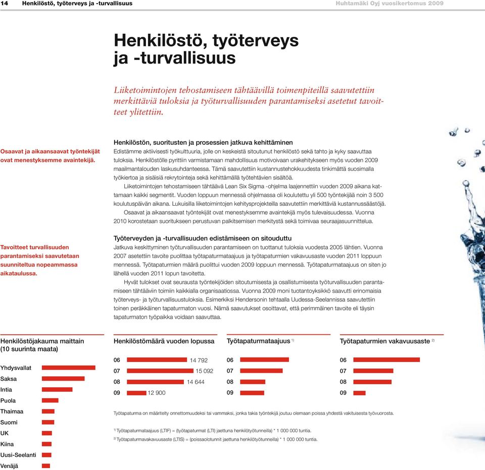 Henkilöstön, suoritusten ja prosessien jatkuva kehittäminen Edistämme aktiivisesti työkulttuuria, jolle on keskeistä sitoutunut henkilöstö sekä tahto ja kyky saavuttaa tuloksia.