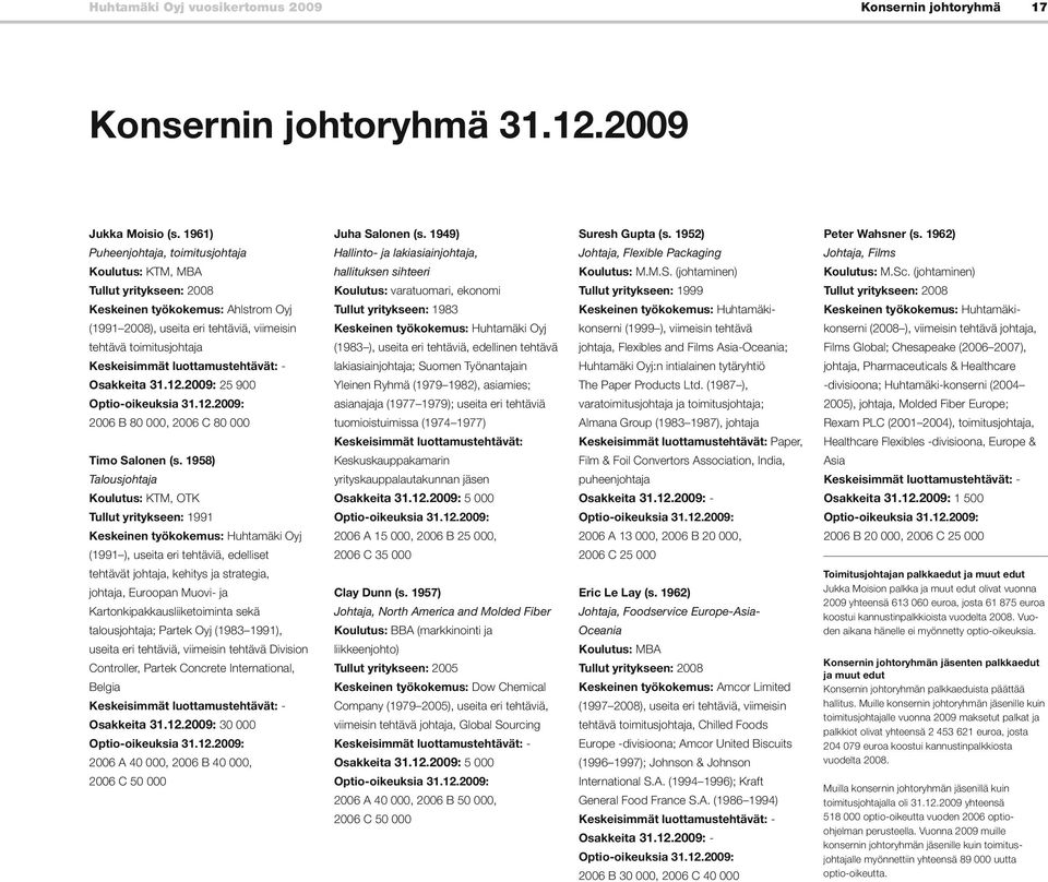 luottamustehtävät: - Osakkeita 31.12.20: 25 900 Optio-oikeuksia 31.12.20: 20 B 80 000, 20 C 80 000 Timo Salonen (s. 1958) Talousjohtaja Koulutus: KTM, OTK Juha Salonen (s.