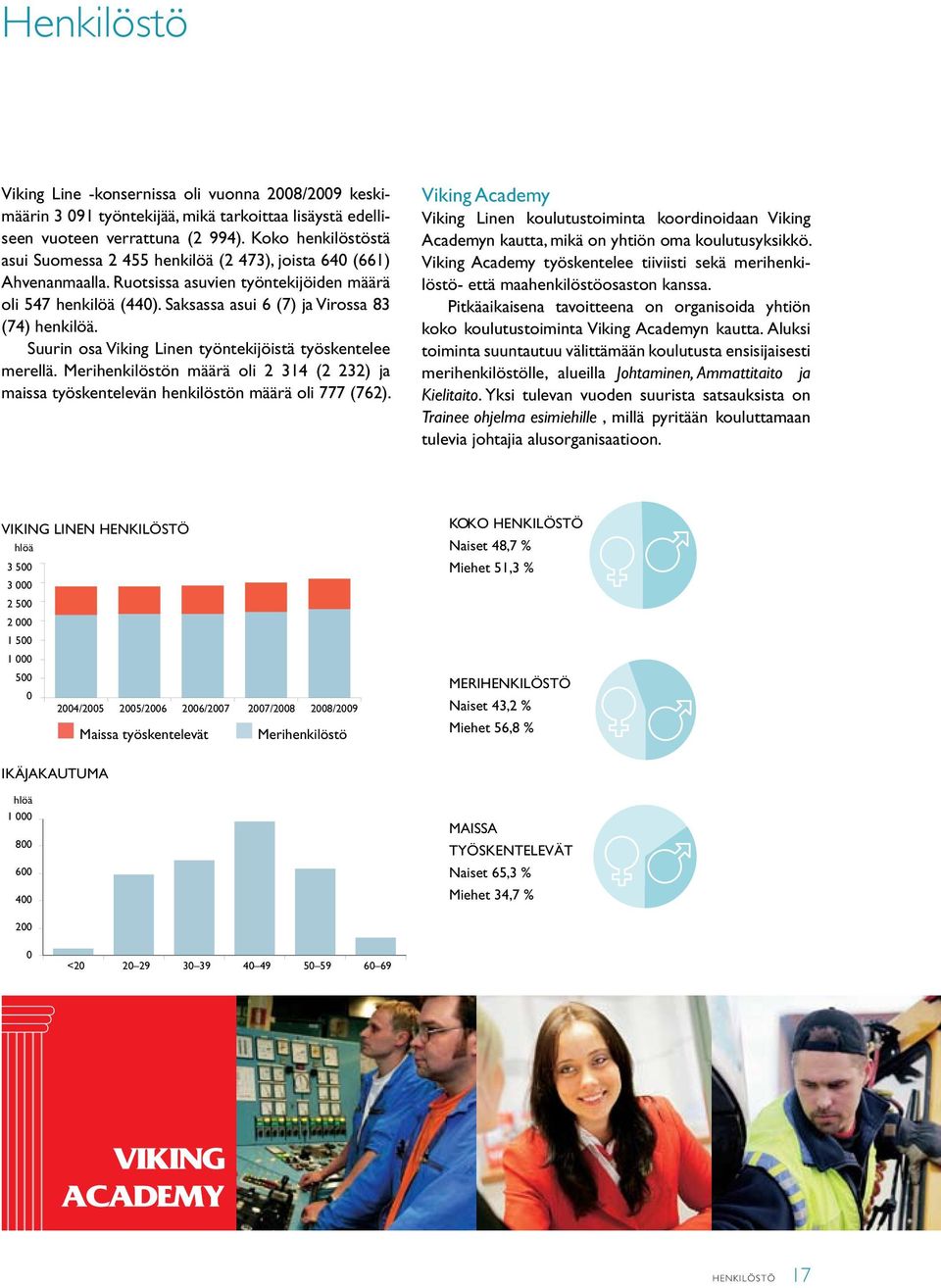 Suurin osa Viking Linen työntekijöistä työskentelee merellä. Merihenkilöstön määrä oli 2 314 (2 232) ja maissa työskentelevän henkilöstön määrä oli 777 (762).