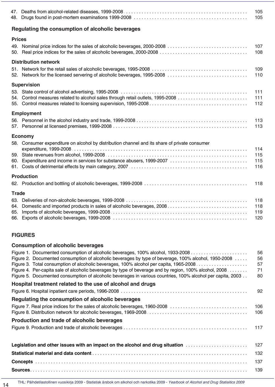..... for.. the... sales..... of.. alcoholic........ beverages,......... 2000-2008........................................ 107 50..... Real.... price..... indices...... for... the... sales.... of.. alcoholic........ beverages,......... 2000-2008........................................... 108 Distribution network 51.