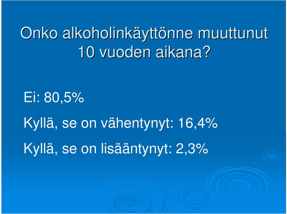 Ei: 80,5% Kyllä, se on