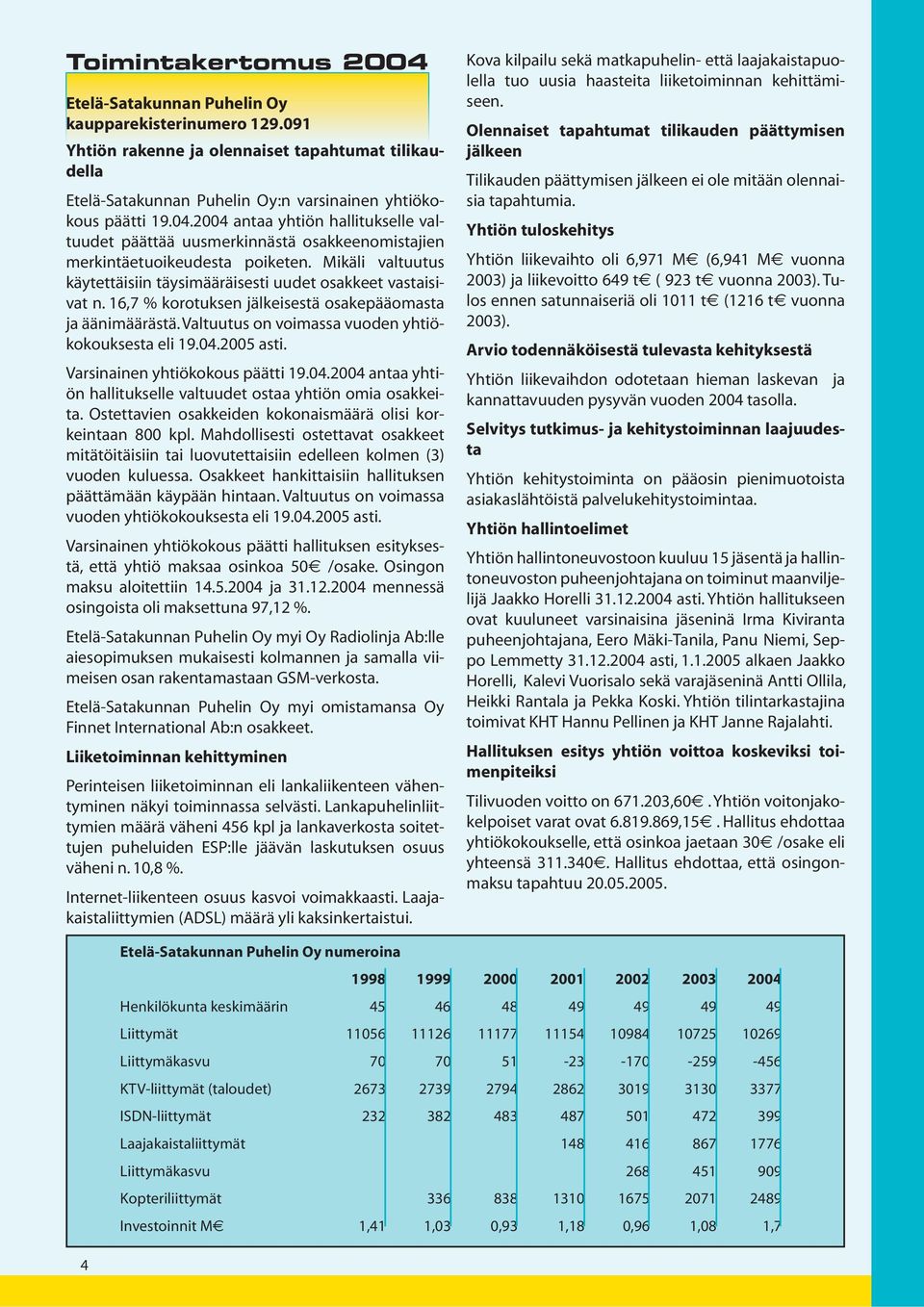 2005 asti. Varsinainen yhtiökokous päätti 19.04.2004 antaa yhtiön hallitukselle valtuudet ostaa yhtiön omia osakkeita. Ostettavien osakkeiden kokonaismäärä olisi korkeintaan 800 kpl.